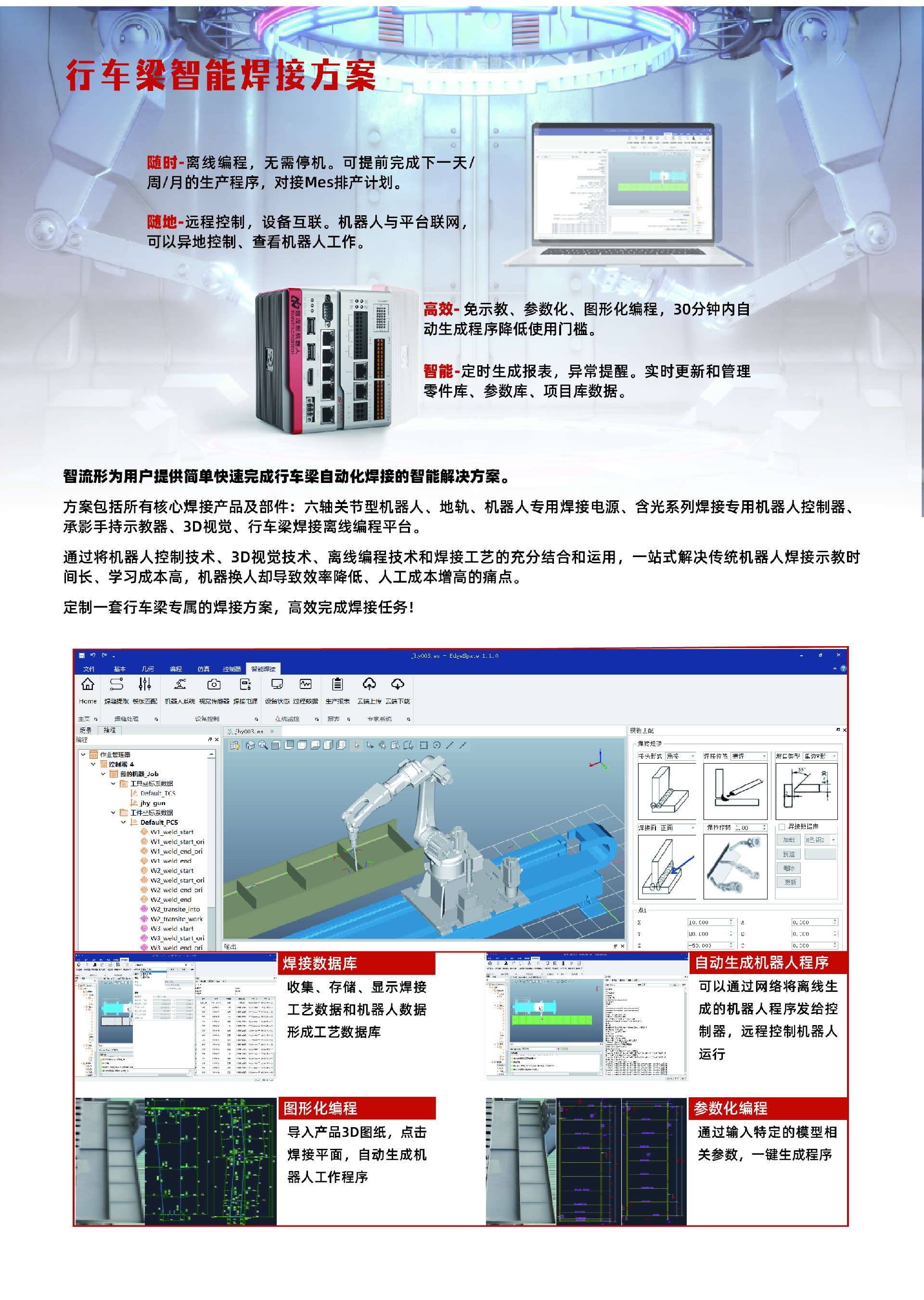 行车梁智能焊接方案