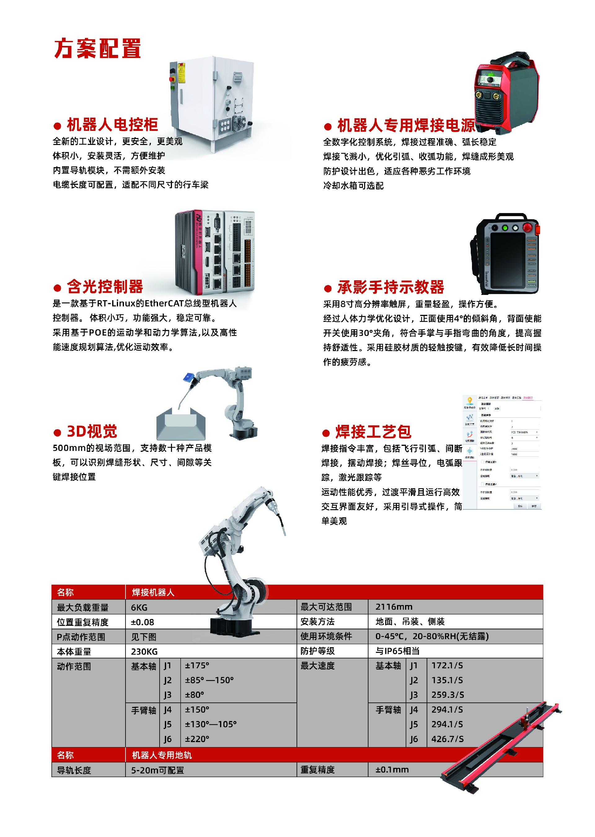 2行车梁反.jpg