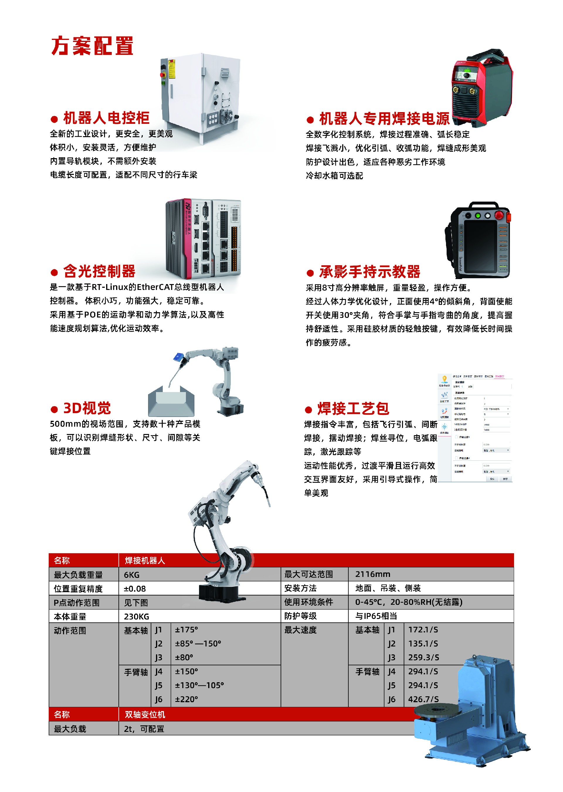 4塔脚反.jpg