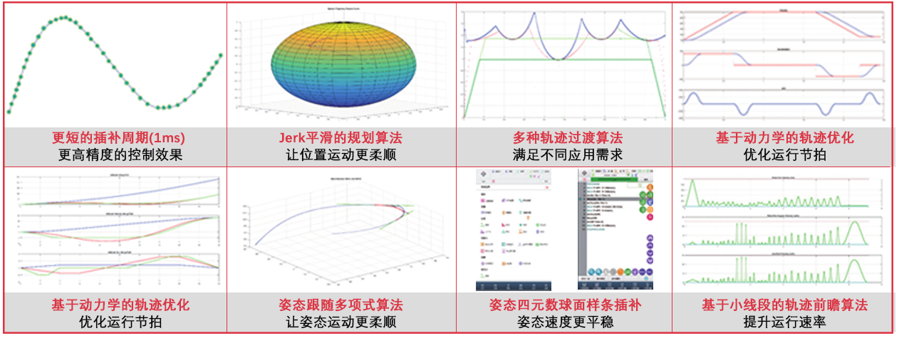 软件平台 图4.png